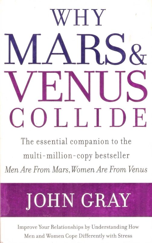 Why Mars & Venus Collide